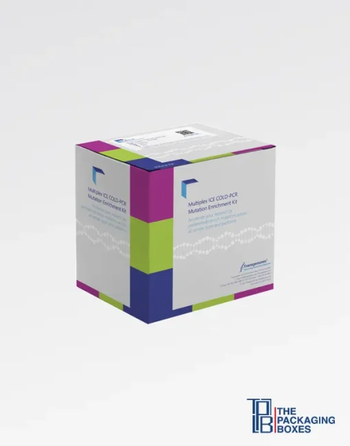 Custom Medicine Boxes