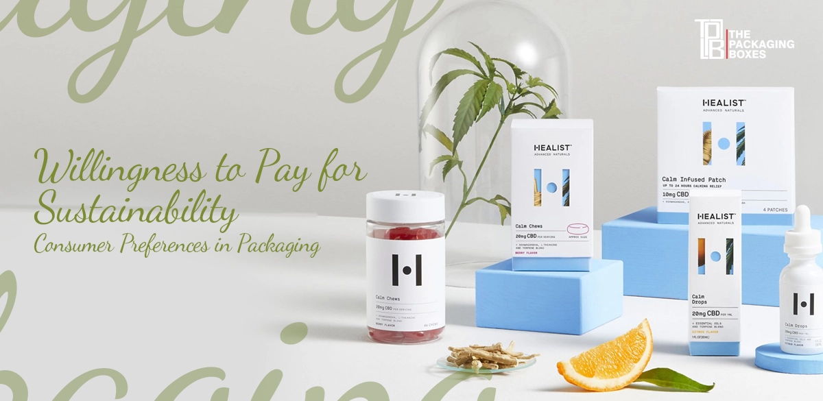 Willingness to Pay for Sustainability