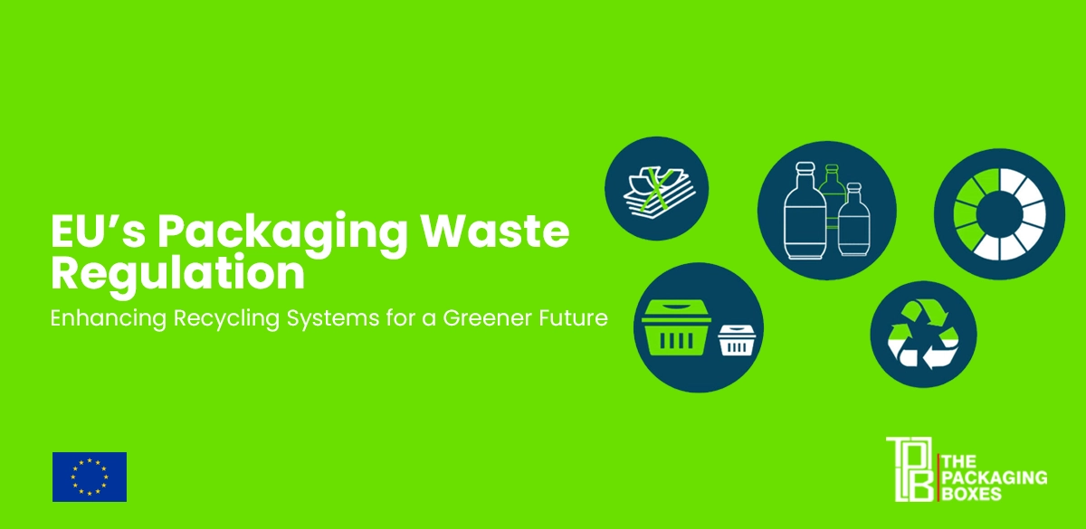 EU Packaging Waste Regulation